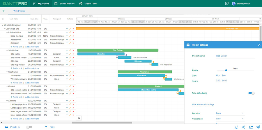 ganttpro inline gantt chart ui