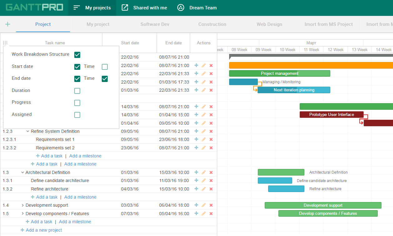 GanttPRO gantt chart tasks