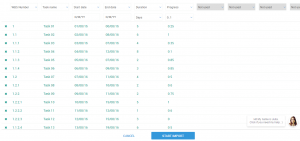 ms project export without gantt chart