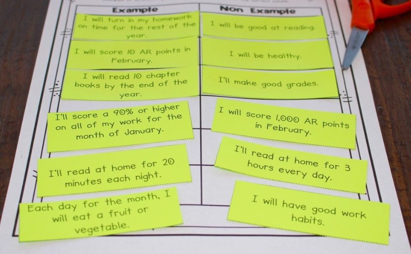 SMART goals for students