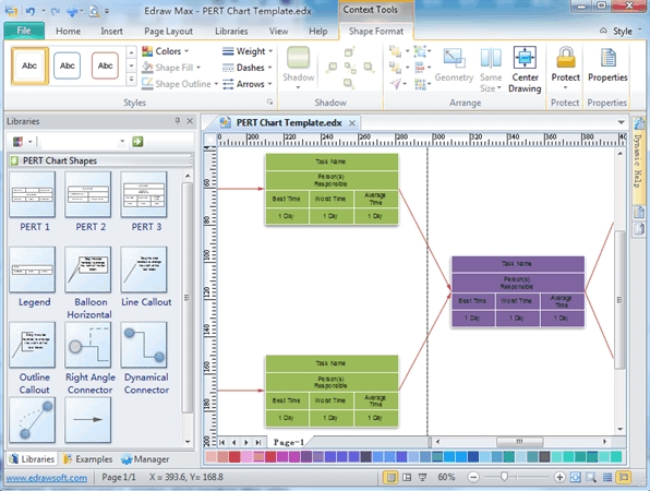 Edraw tools to create PERT charts
