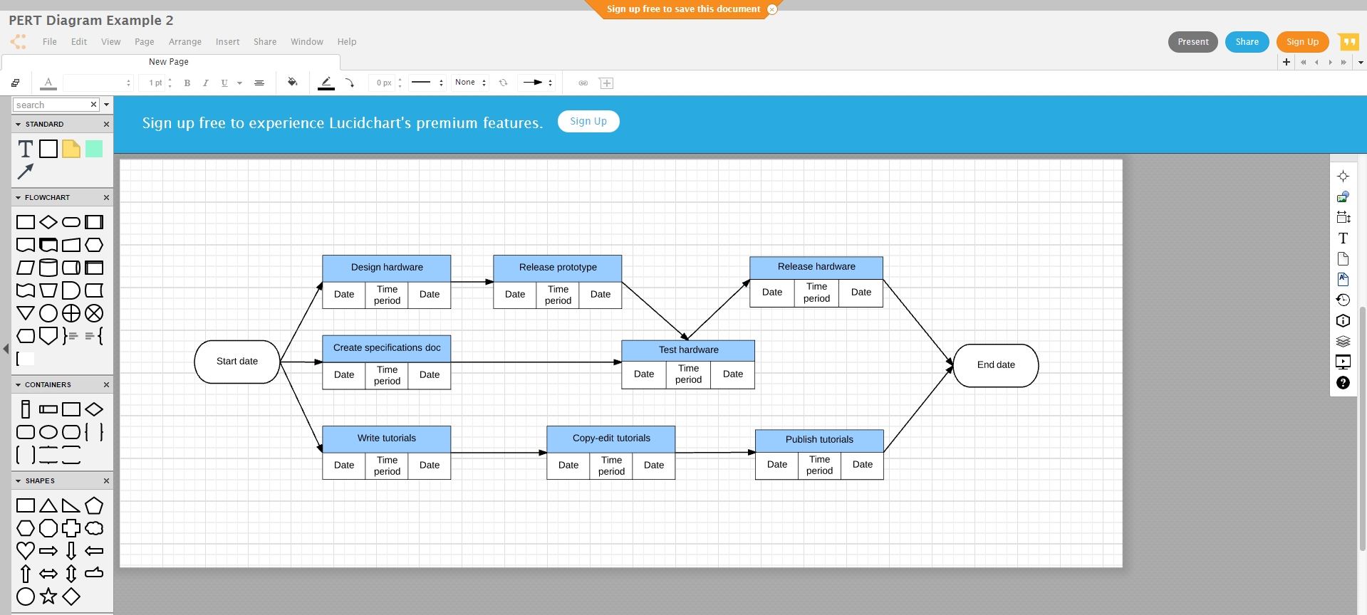 Lucidchart tools to create PERT charts