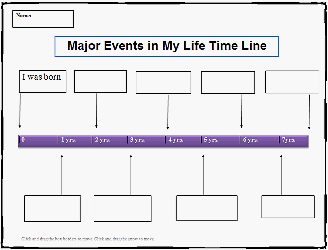 How kids and students use timelines Gantt Chart GanttPRO Blog