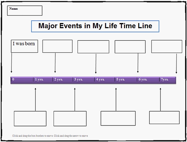 different-ways-to-create-project-timeline-charts