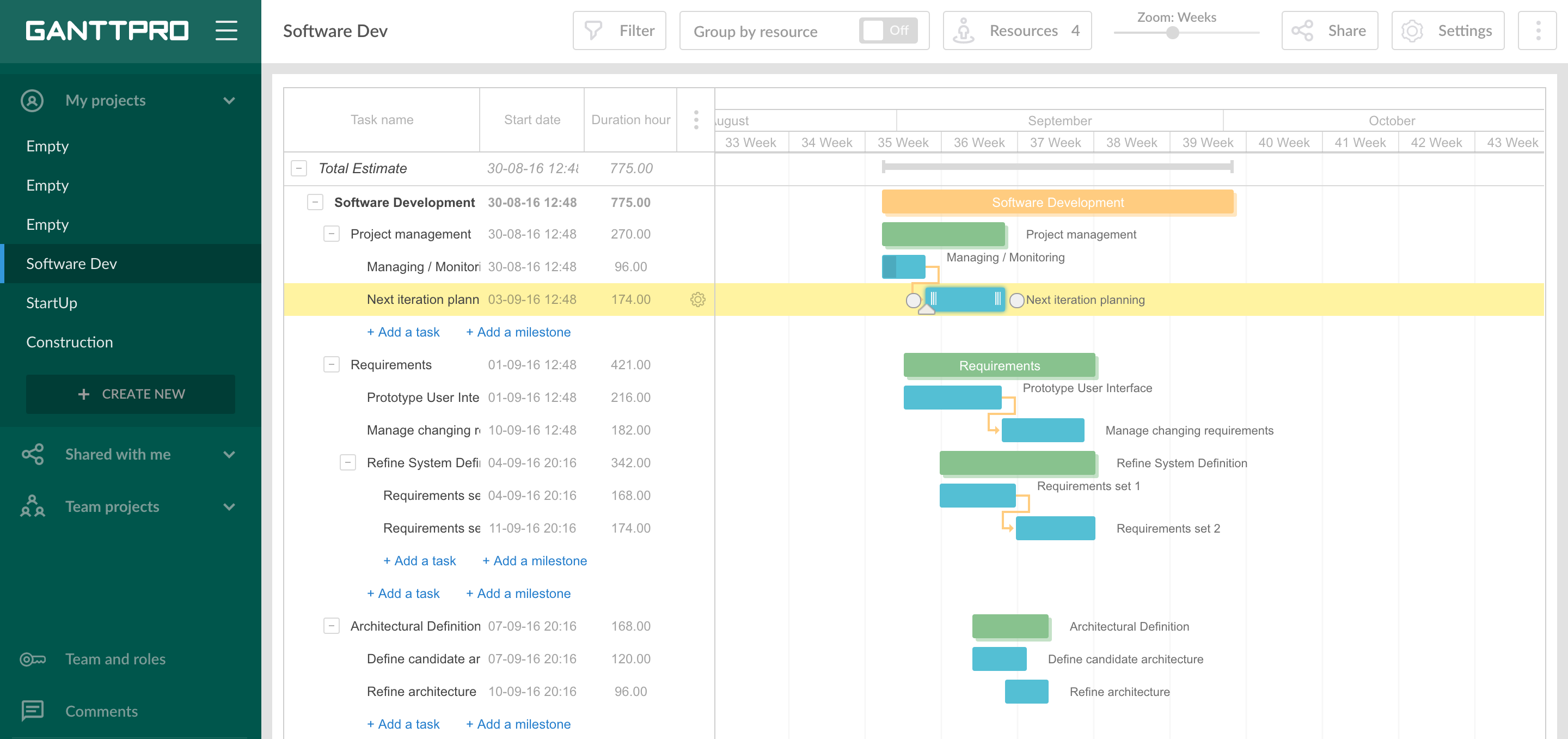 CATWOE analysis and Gantt charts, GanttPRO Update