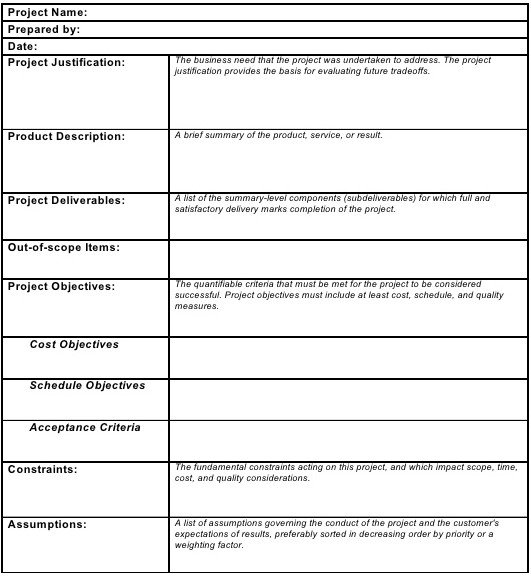 Project scope statement