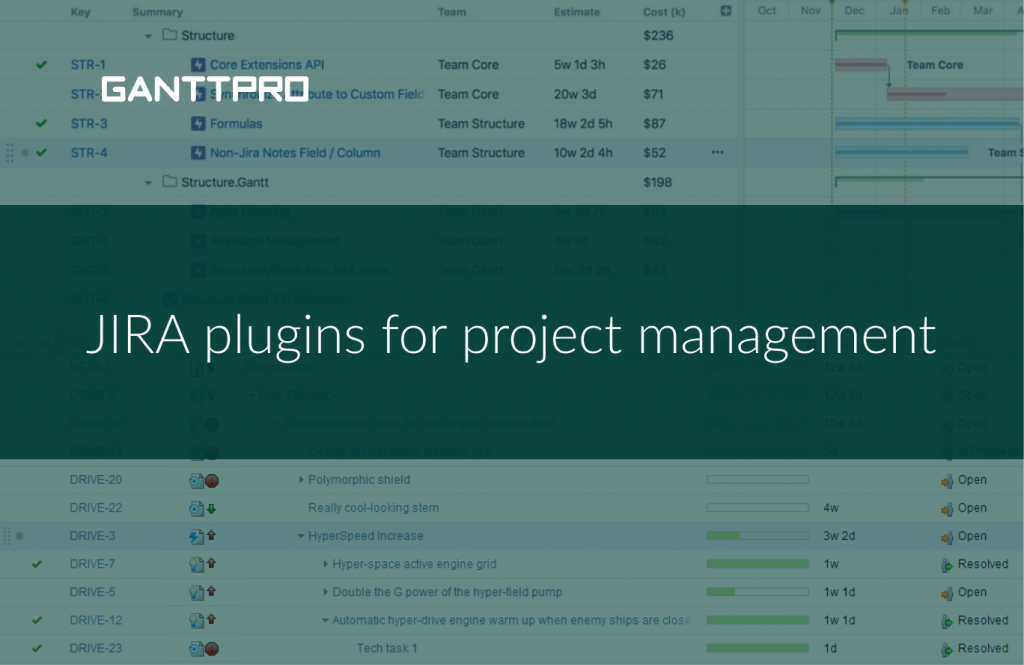 JIRA plugins for project management