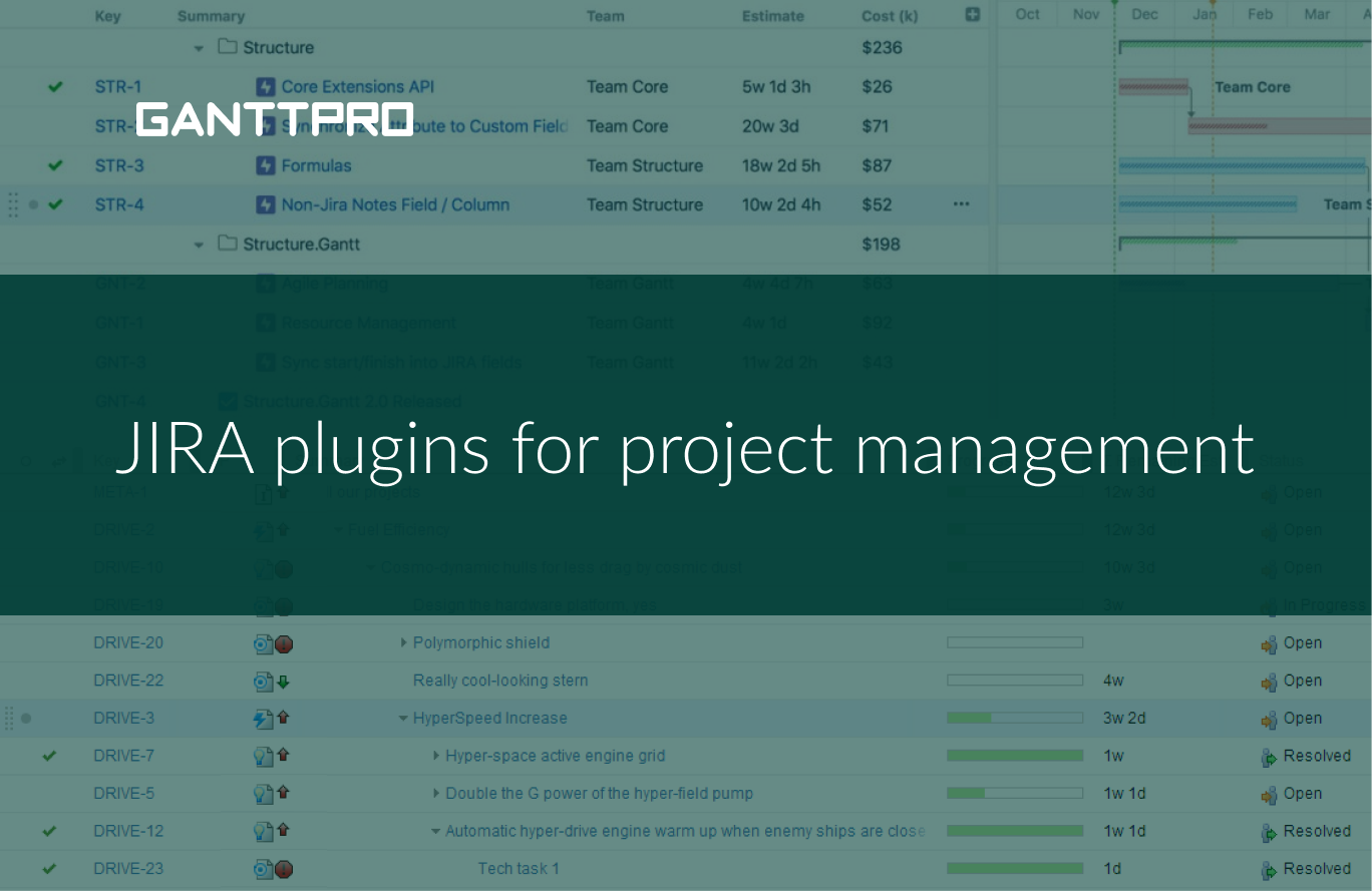 JIRA plugins for project management