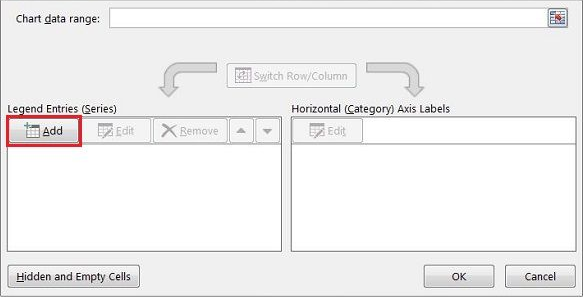 Excel Gantt chart