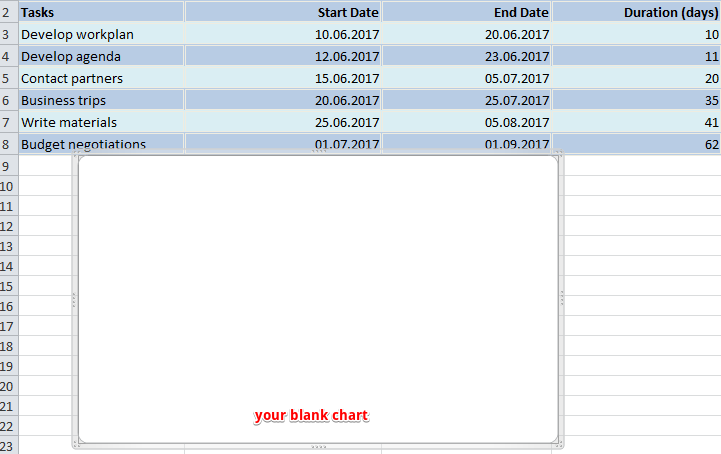 Blank Gantt chart in Excel