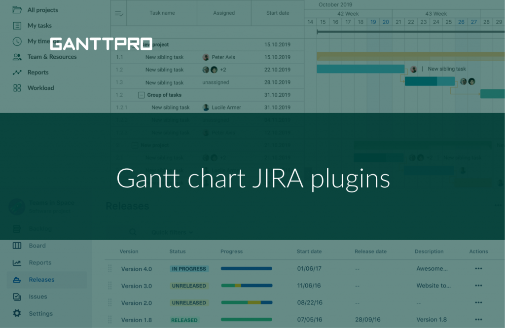 Gantt chart JIRA plugins