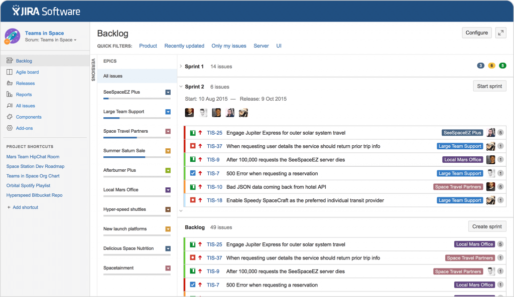 JIRA Project Management Tool for Efficient Management