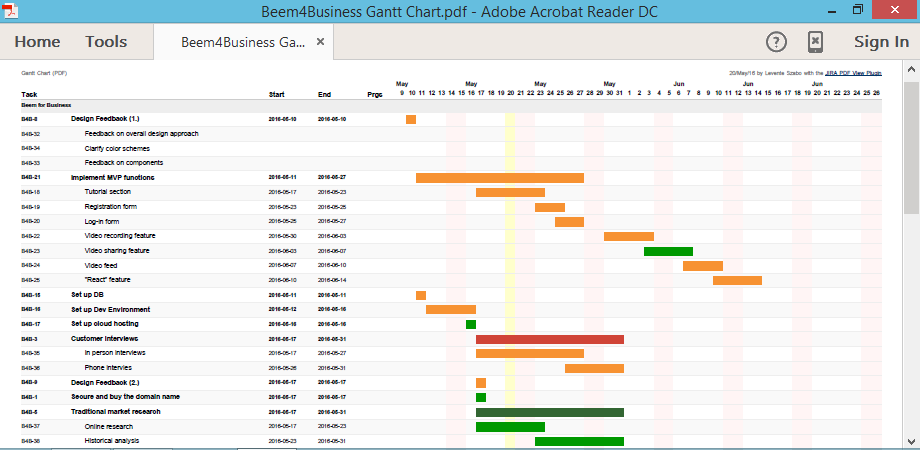 PDF view Gantt chart JIRA plugin