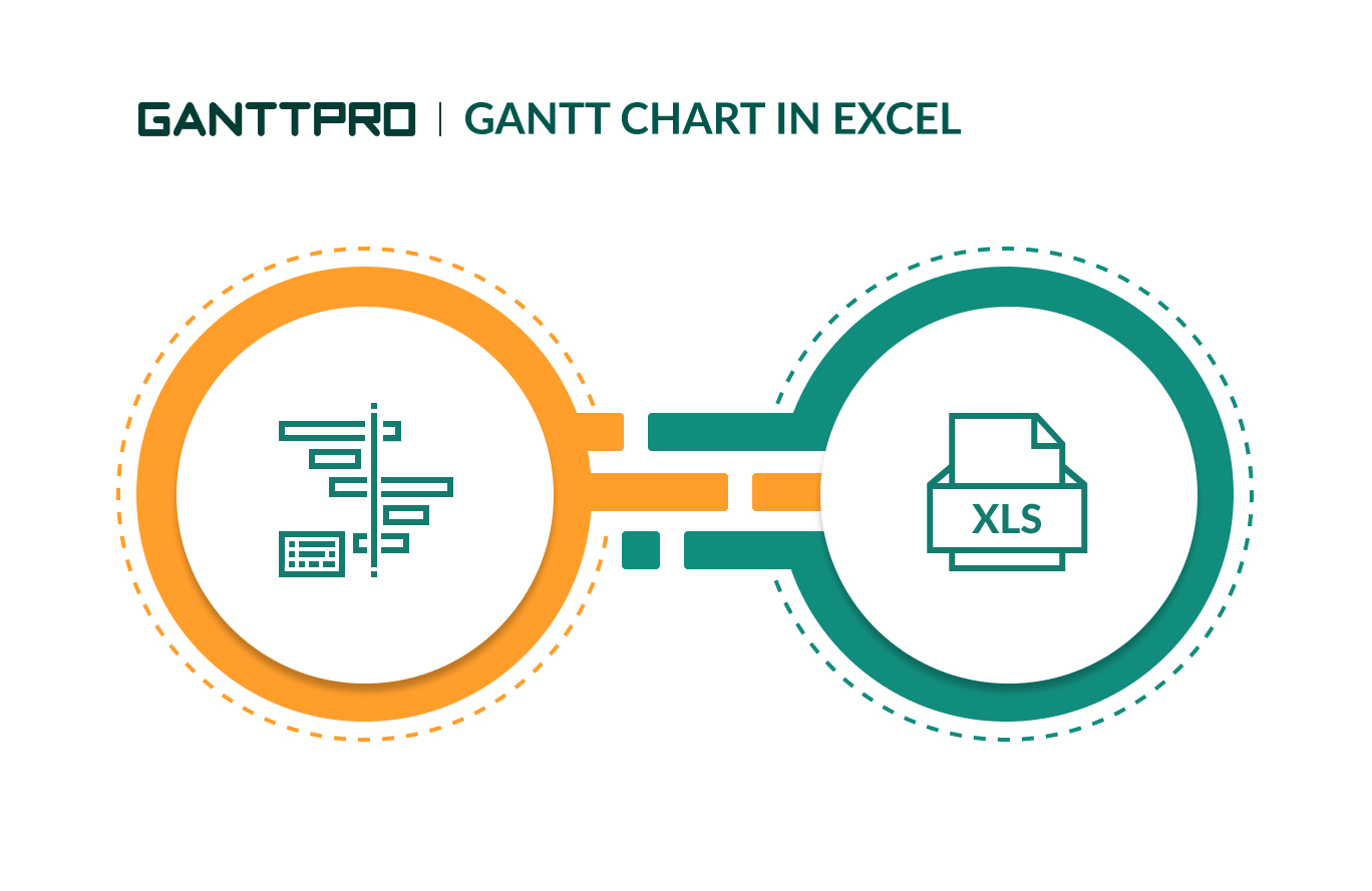 How to make a Gantt chart in Excel