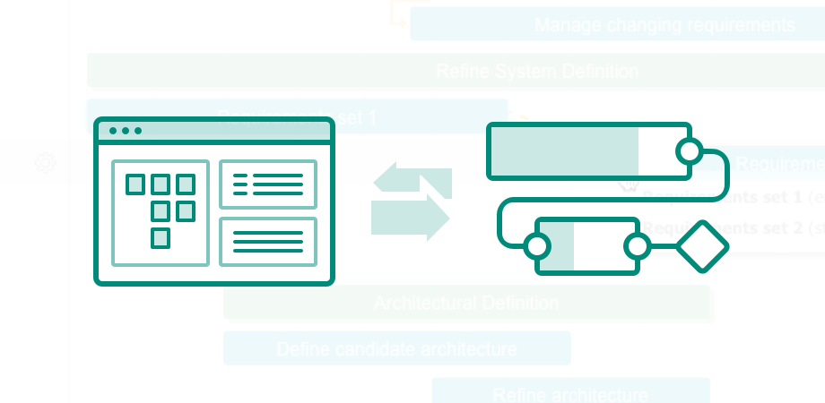 Intuitive interface with GanttPRO and JIRA integration