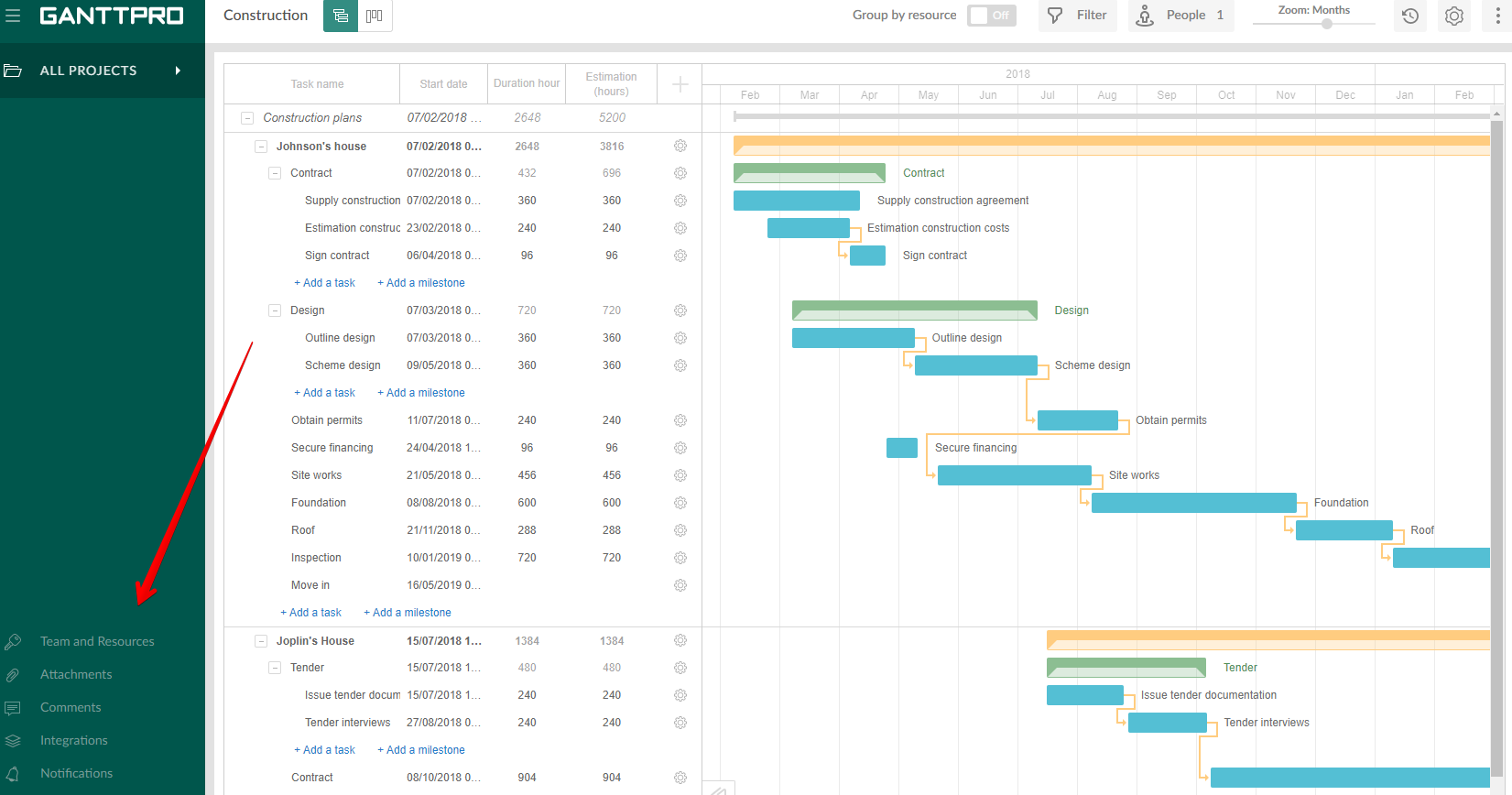 Resource management in GanttPRO Gantt chart software