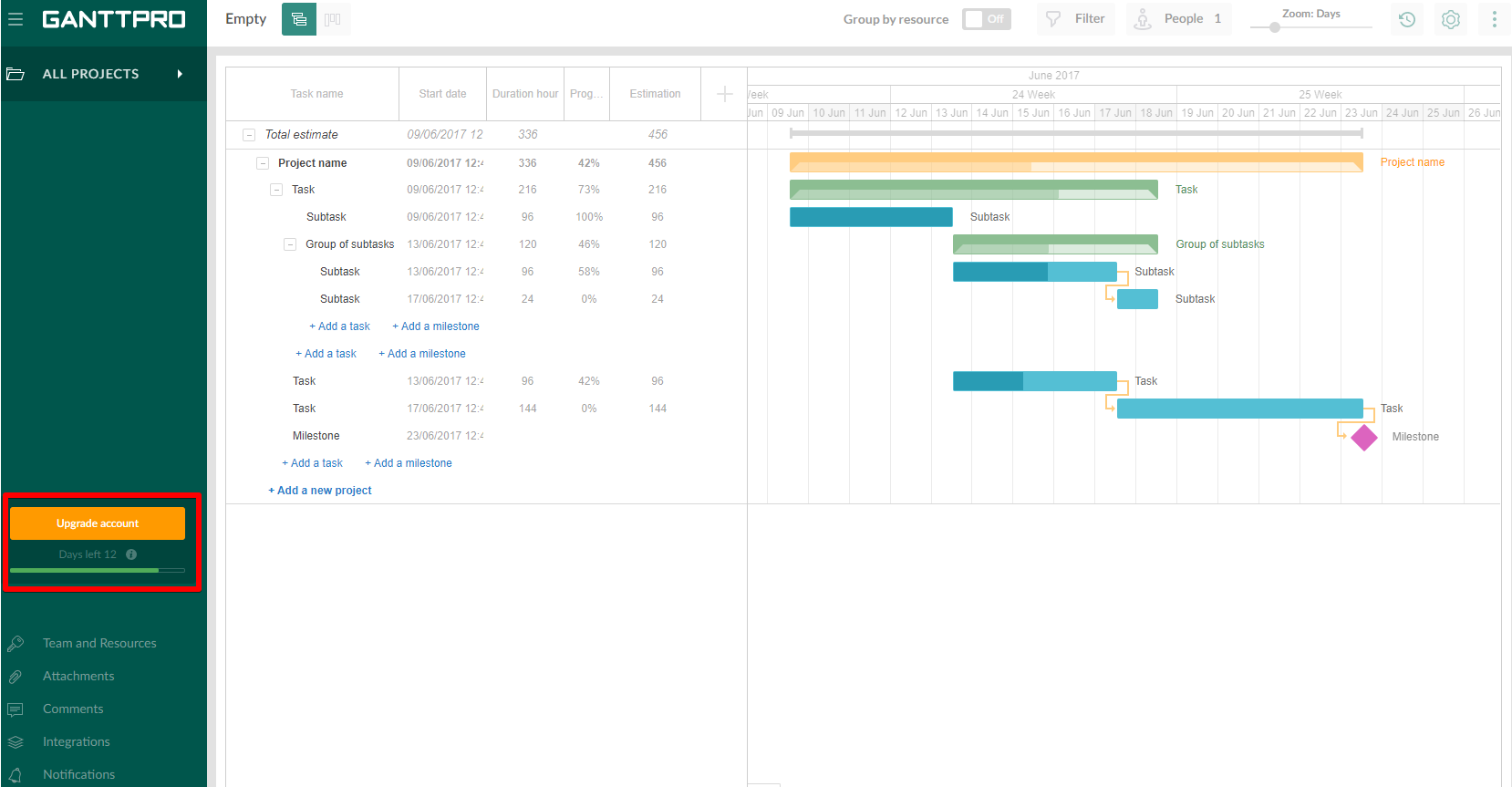 Free trial in GanttPRO Gantt chart software