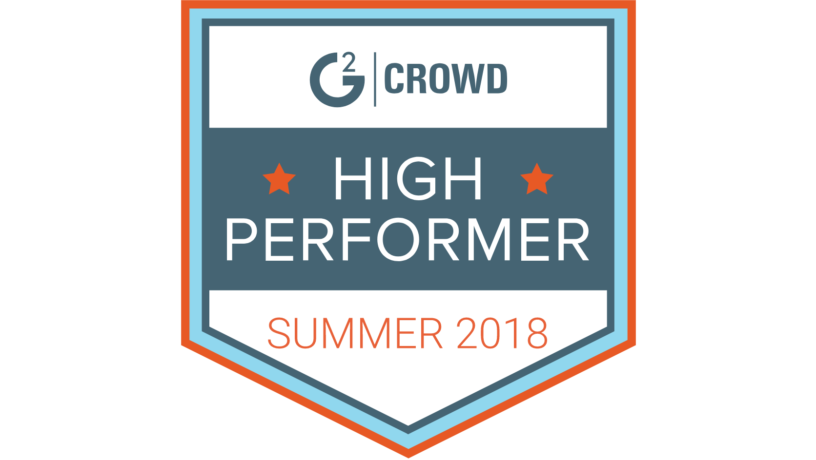 GanttPRO High Performer award by G2Crowd