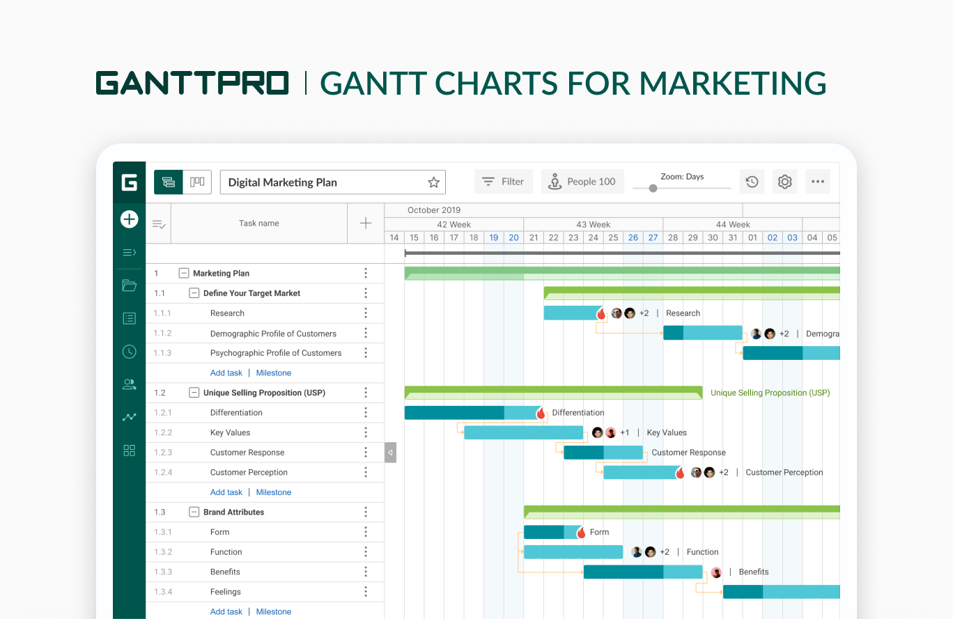 gantt-charts-and-their-advantages-for-marketing-campaigns