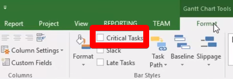 microsoft project critical path method