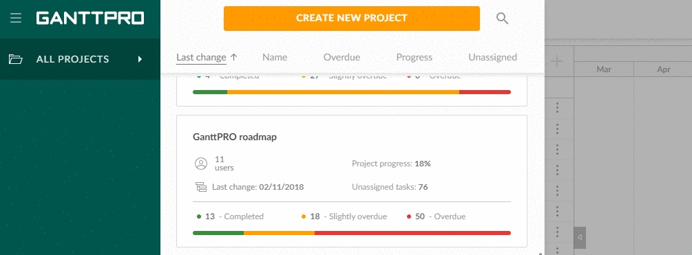 Projects in GanttPRO online Gantt chart software