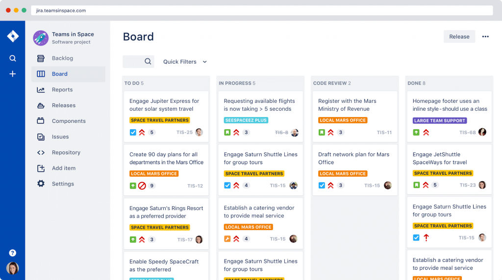 Project management KPI task backlog
