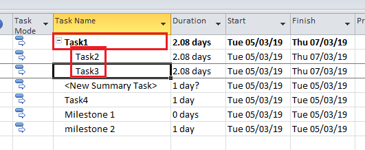 Milestone task in MS Project