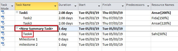 Milestone task in MS Project