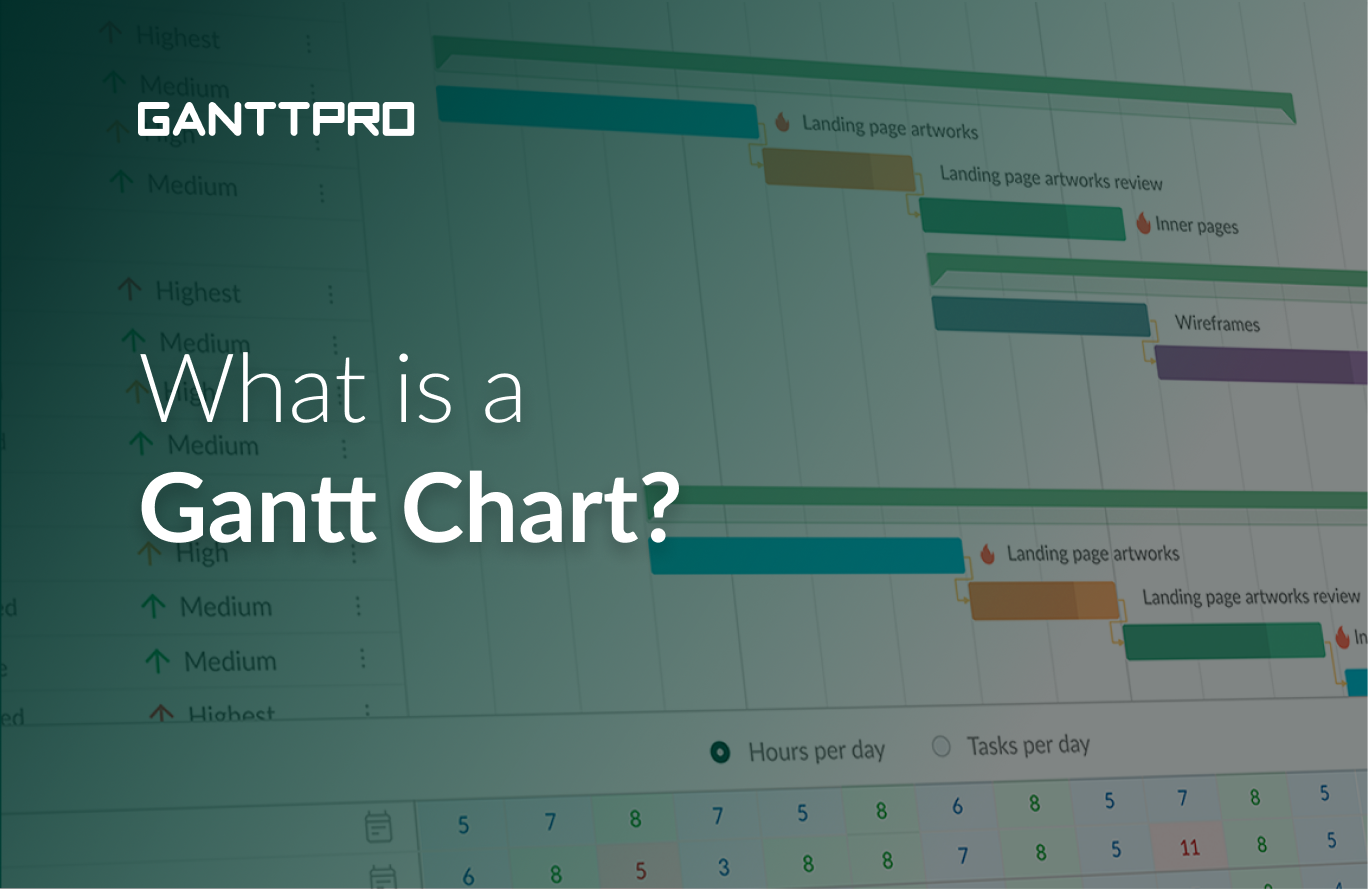 How to Use a Gantt Chart – The Ultimate Step-by-step Guide