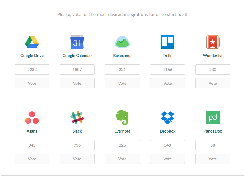 GanttPRO online Gantt chart software integration vote