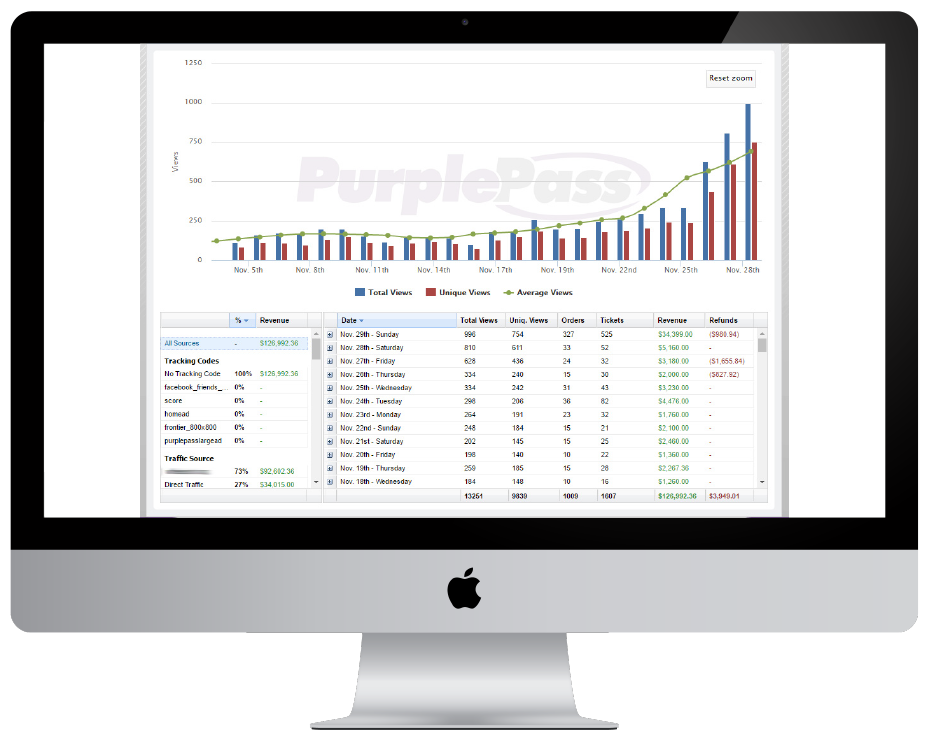 Purplepass event management software