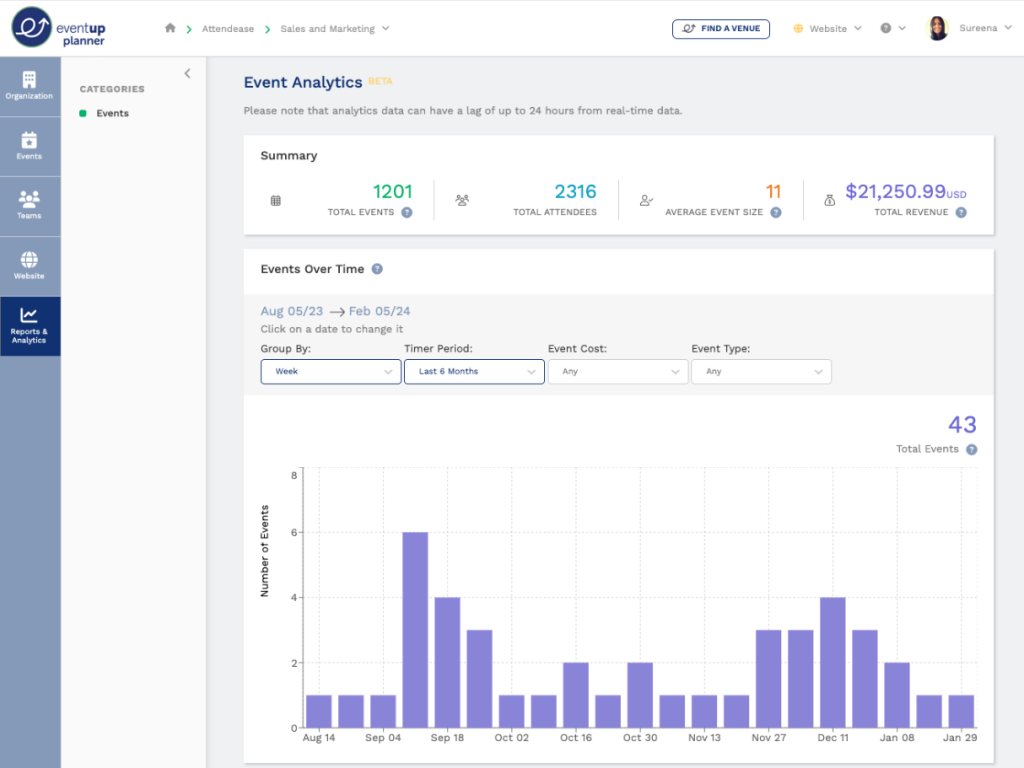 Event management software: EventUp Planner
