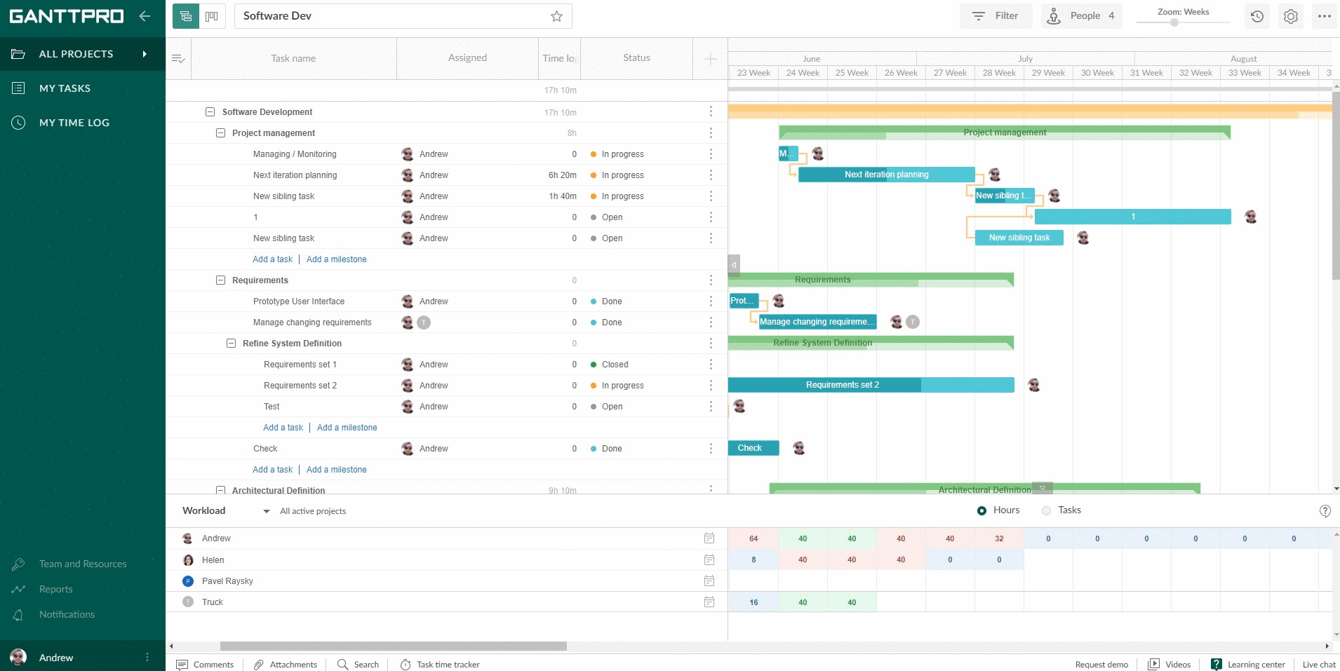 Time log in GanttPRO online Gantt chart maker