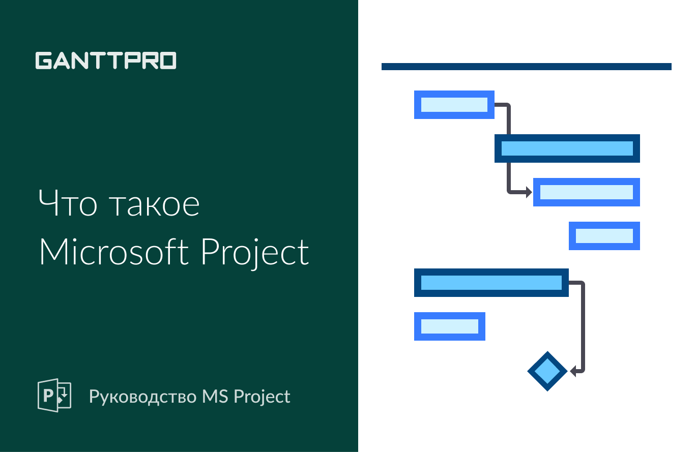 MS Project для Удобного Проектного Планирования