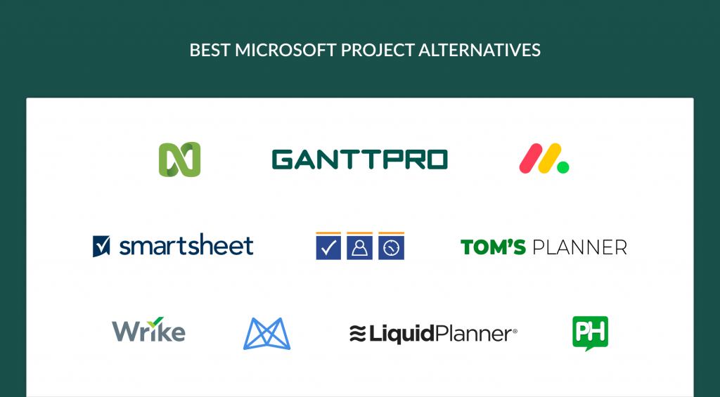 Best Microsoft Project MS alternatives