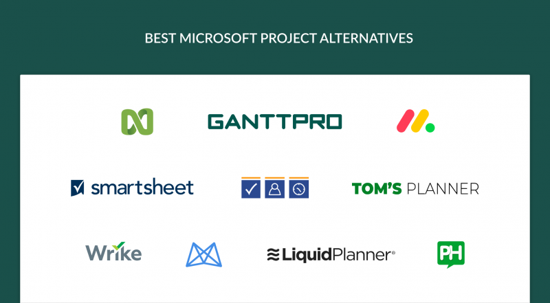 List Of Alternatives To Microsoft Project MS (Free & Best)