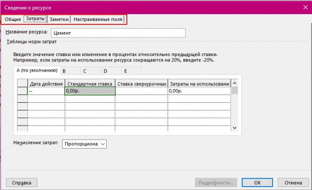 В ms project исполнители добавленные в проект