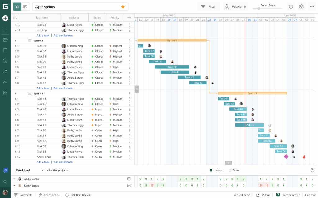 Gantt chart feature in project management software