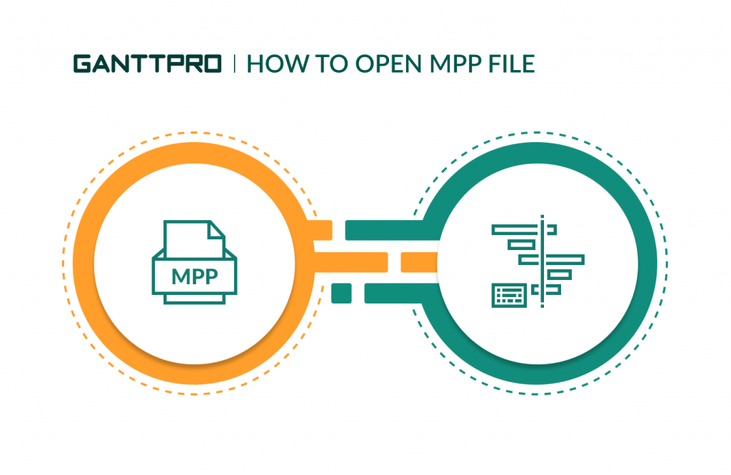 How to open mpp file