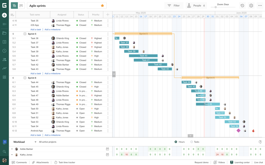 GanttPRO online Gantt chart software for project management