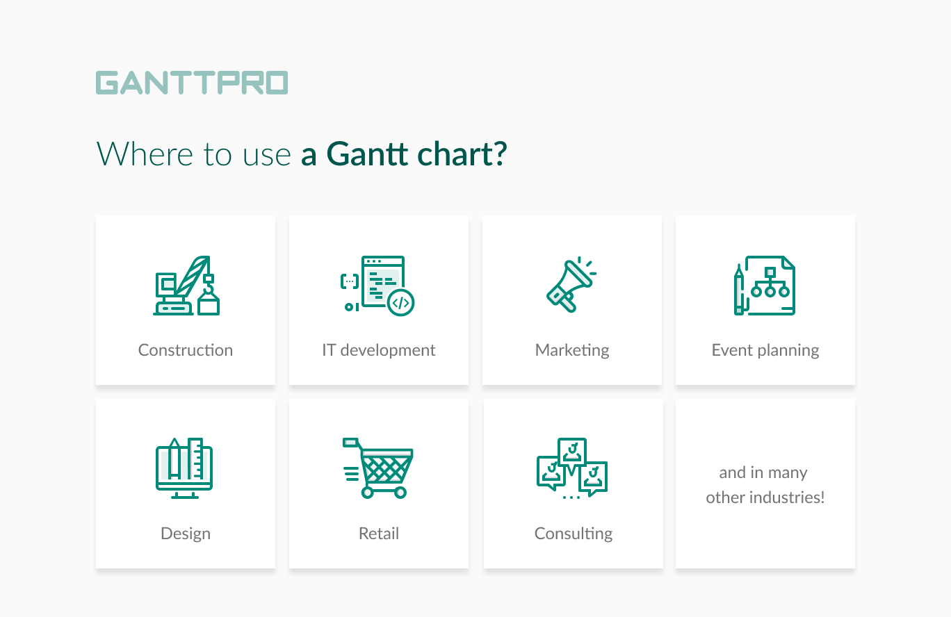 research plan gantt chart