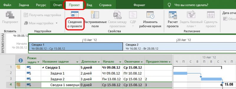 Создание план проекта средствами microsoft office