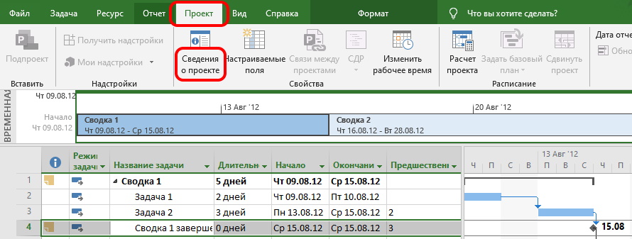 Пример проекта в Microsoft Project