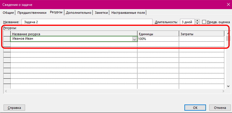 Пример проекта в Microsoft Project