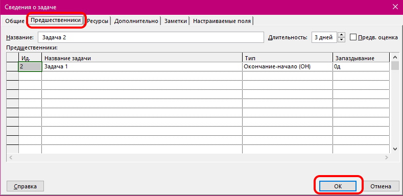 Пример проекта в Microsoft Project