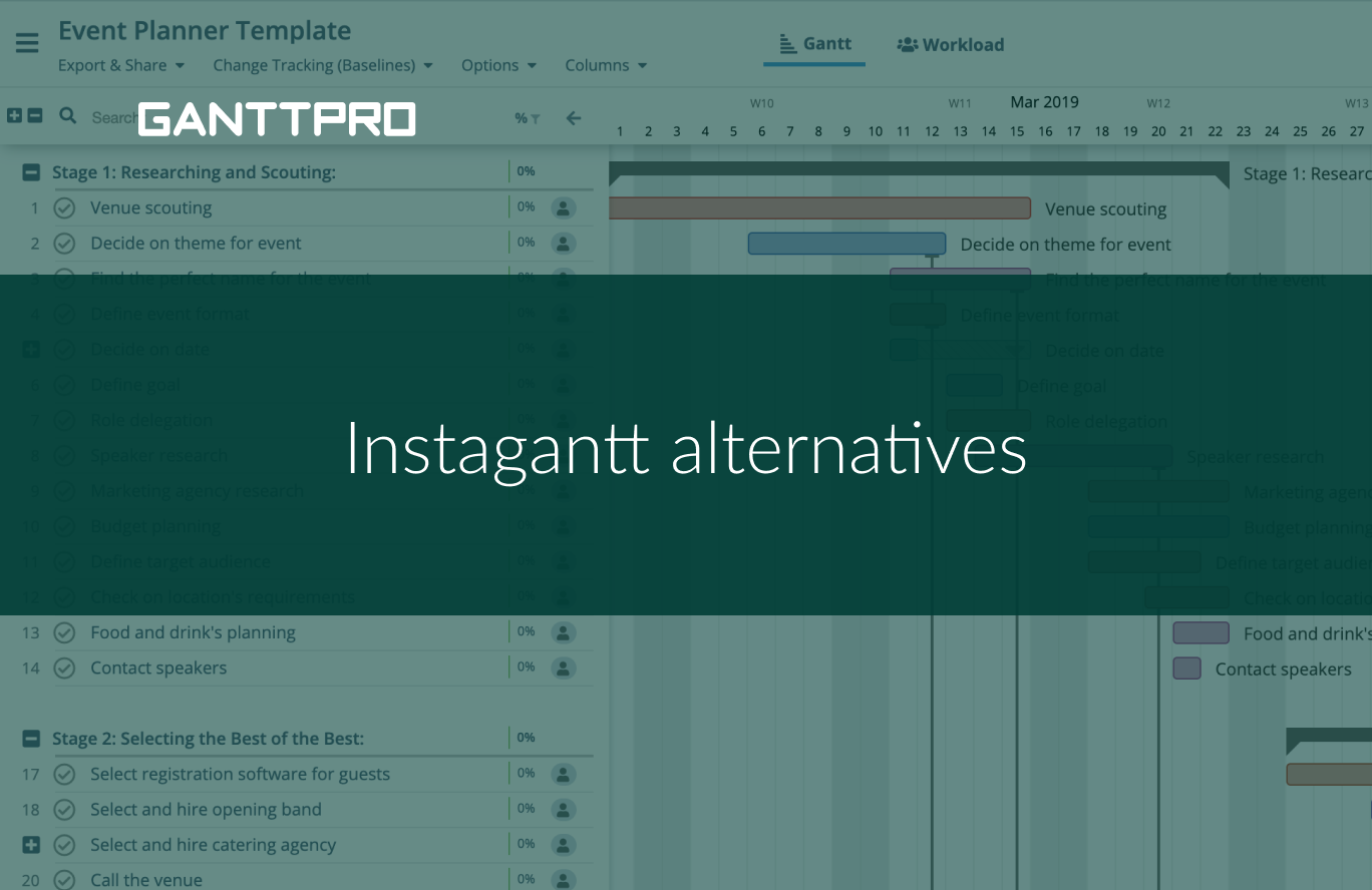 Alternatives to Instagantt