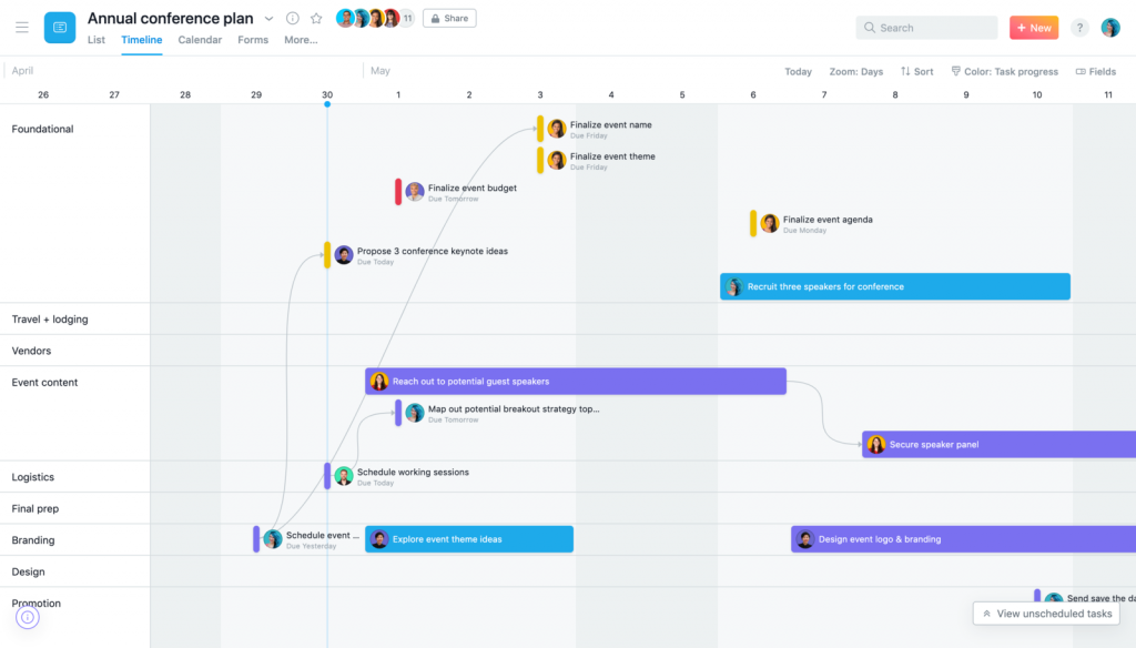 Asana as an MS Project alternative