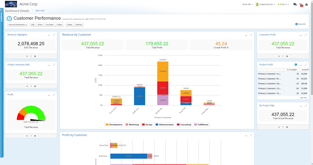 Clarizen as an MS Project alternative