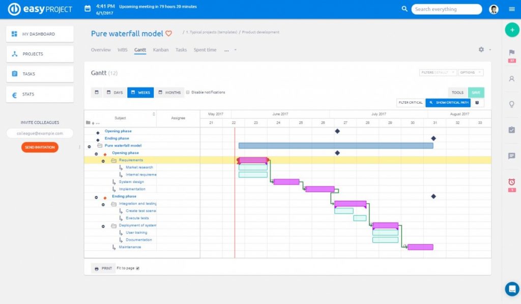 Easy Projects as an MS Project alternative