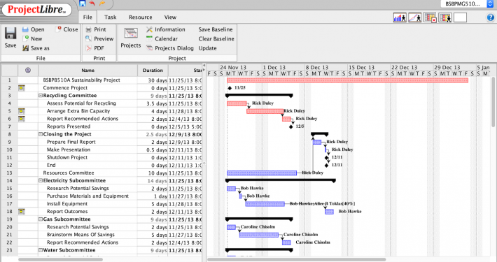 ProjectLibre as an MS Project alternative